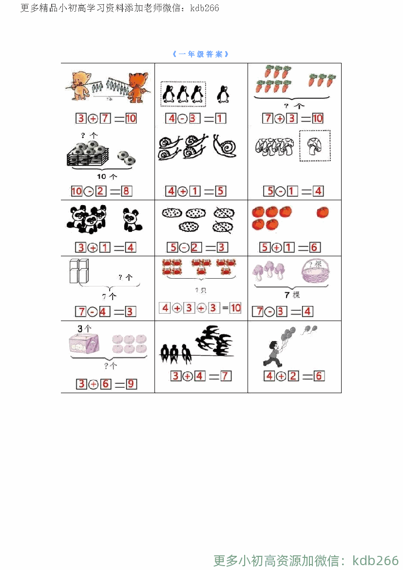 一年级上册数学期末看图列式计算专项