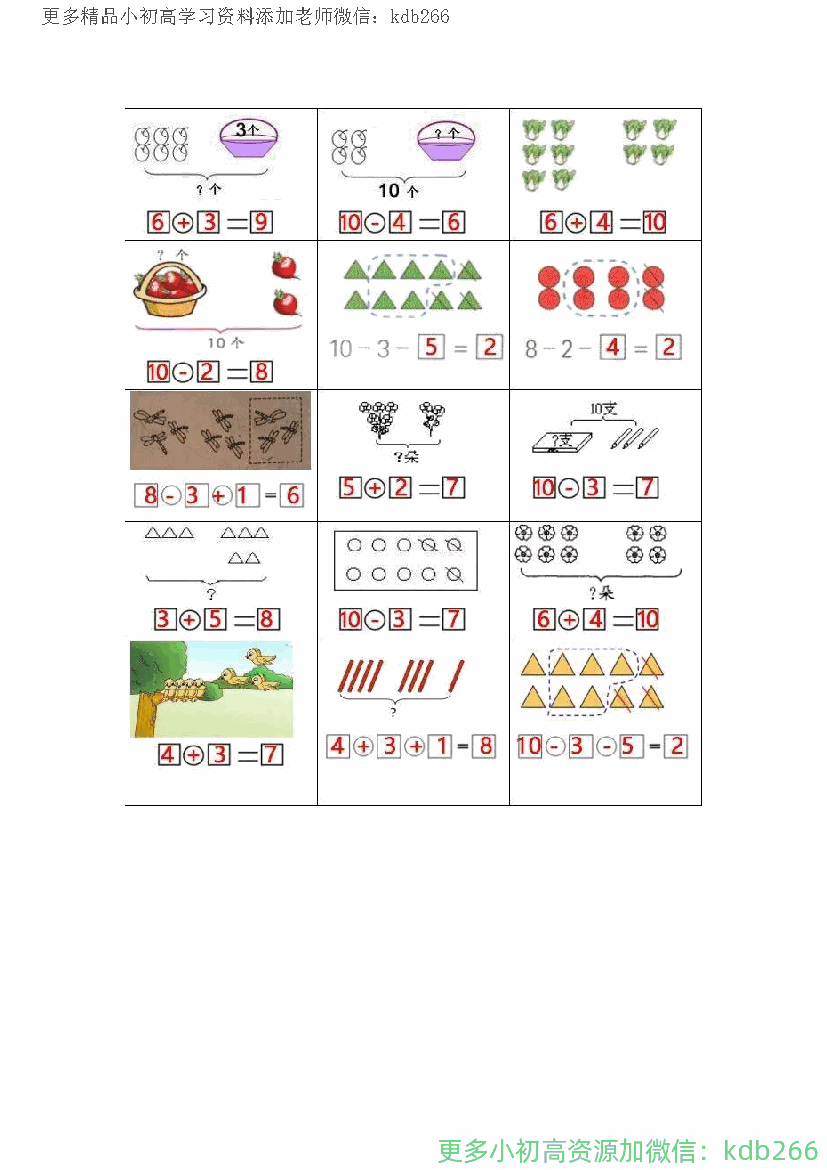 一年级上册数学期末看图列式计算专项