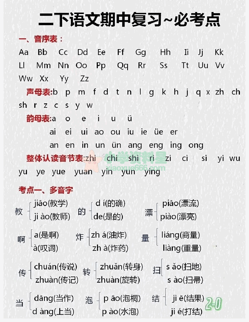 二年级下册语文【期中总复习必考点】