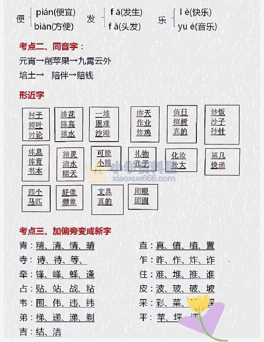 二年级下册语文【期中总复习必考点】